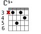 C9+ для гитары - вариант 1