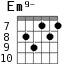 Em9- для гитары - вариант 6