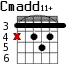 Cmadd11+ для гитары - вариант 4