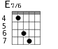 E7/6 для гитары - вариант 4