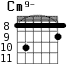 Cm9- для гитары - вариант 2