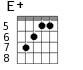 E+ для гитары - вариант 5