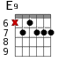 E9 для гитары - вариант 7