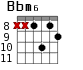 Bbm6 для гитары - вариант 4