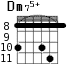 Dm75+ для гитары - вариант 6