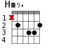 Hm7+ для гитары - вариант 2