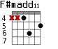 F#madd11 для гитары - вариант 4