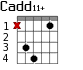 Cadd11+ для гитары - вариант 3