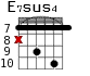 E7sus4 для гитары - вариант 10