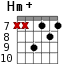 Hm+ для гитары - вариант 7