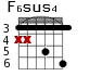 F6sus4 для гитары - вариант 4