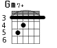 Gm7+ для гитары - вариант 1