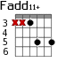 Fadd11+ для гитары - вариант 3