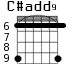 C#add9 для гитары - вариант 3