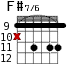 F#7/6 для гитары - вариант 3