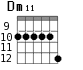 Варианты аккорда Dm11