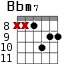 Bbm7 для гитары - вариант 6
