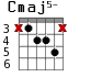 Cmaj5- для гитары - вариант 3