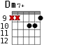 Dm7+ для гитары - вариант 6