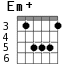 Em+ для гитары - вариант 2