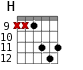 H для гитары - вариант 4