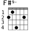 F#9- для гитары - вариант 2