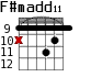 F#madd11 для гитары - вариант 5