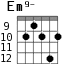 Em9- для гитары - вариант 7