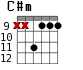 C#m для гитары - вариант 5