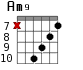 Am9 для гитары - вариант 6