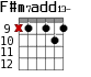 F#m7add13- для гитары - вариант 6