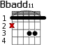 Варианты аккорда Bbadd11