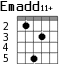 Emadd11+ для гитары - вариант 3