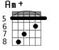 Am+ для гитары - вариант 3