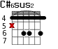 C#6sus2 для гитары - вариант 1