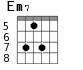 Em7 для гитары - вариант 6