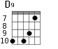 D9 для гитары - вариант 4
