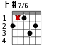 F#7/6 для гитары - вариант 2