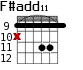 F#add11 для гитары - вариант 5