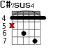 C#7sus4 для гитары - вариант 3