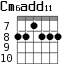 Cm6add11 для гитары - вариант 3