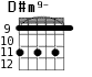 D#m9- для гитары - вариант 1