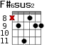 F#6sus2 для гитары - вариант 3