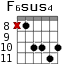 F6sus4 для гитары - вариант 6