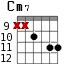 Cm7 для гитары - вариант 7