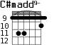 C#madd9- для гитары - вариант 6