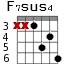 F7sus4 для гитары - вариант 3