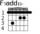 F7add13- для гитары - вариант 1