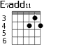 E7add11 для гитары - вариант 3