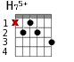 Варианты аккорда H75+